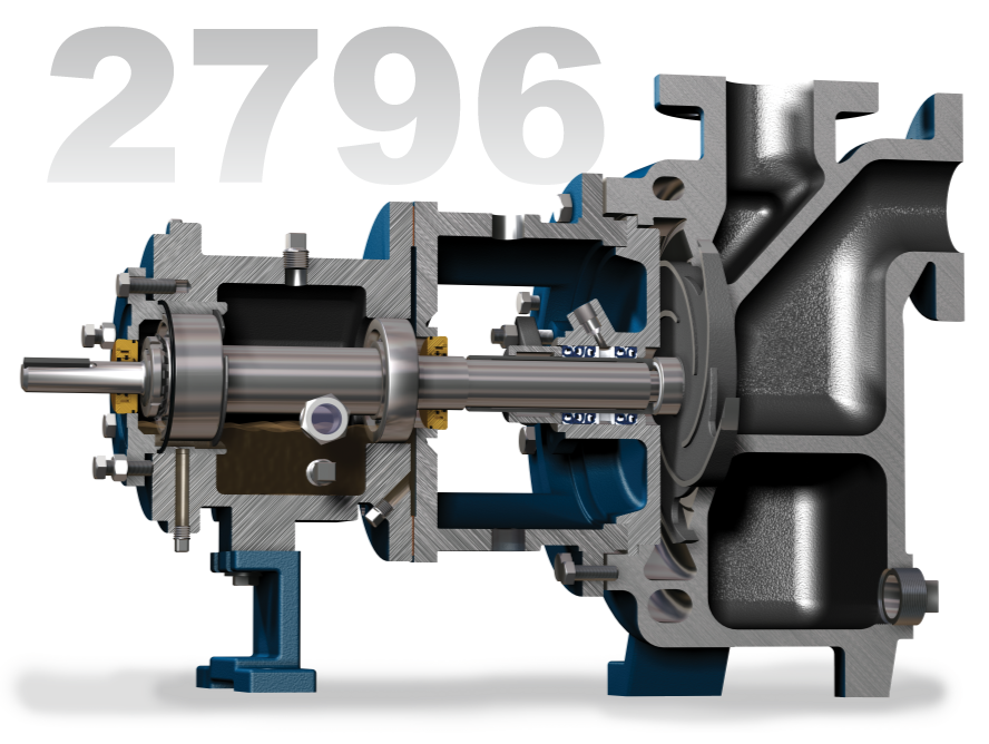 Summit 2796 (Self-Priming Process Pump)