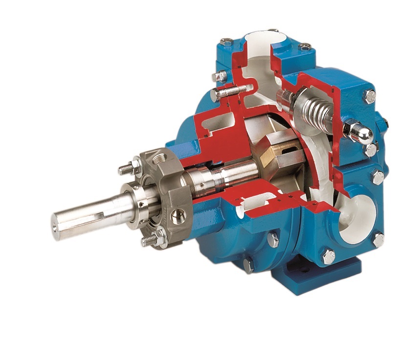Sliding Vane Pumps