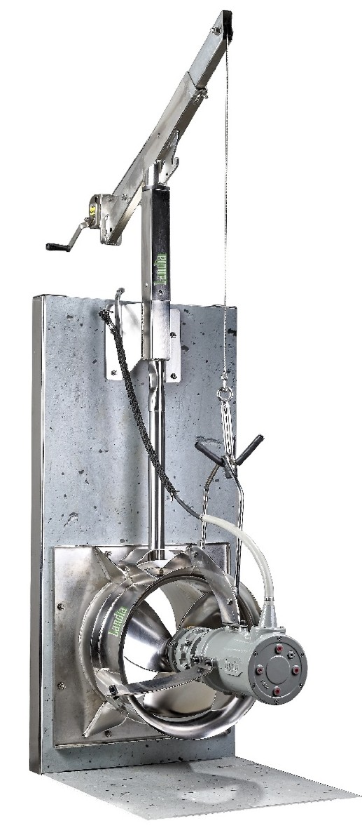 AXP-I Recirculation Pump